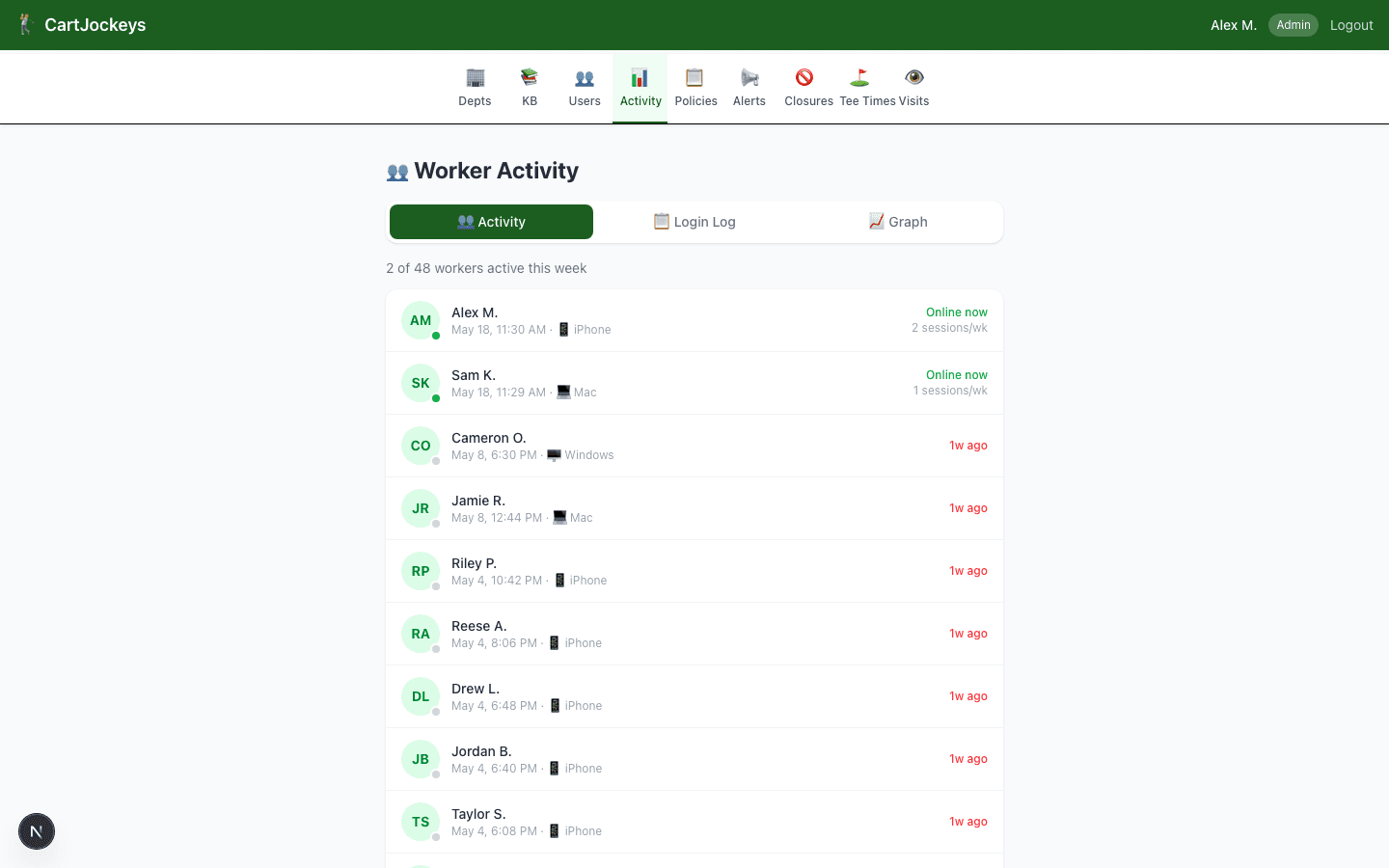 CartJockeys maintenance checklist and activity feed for golf courses